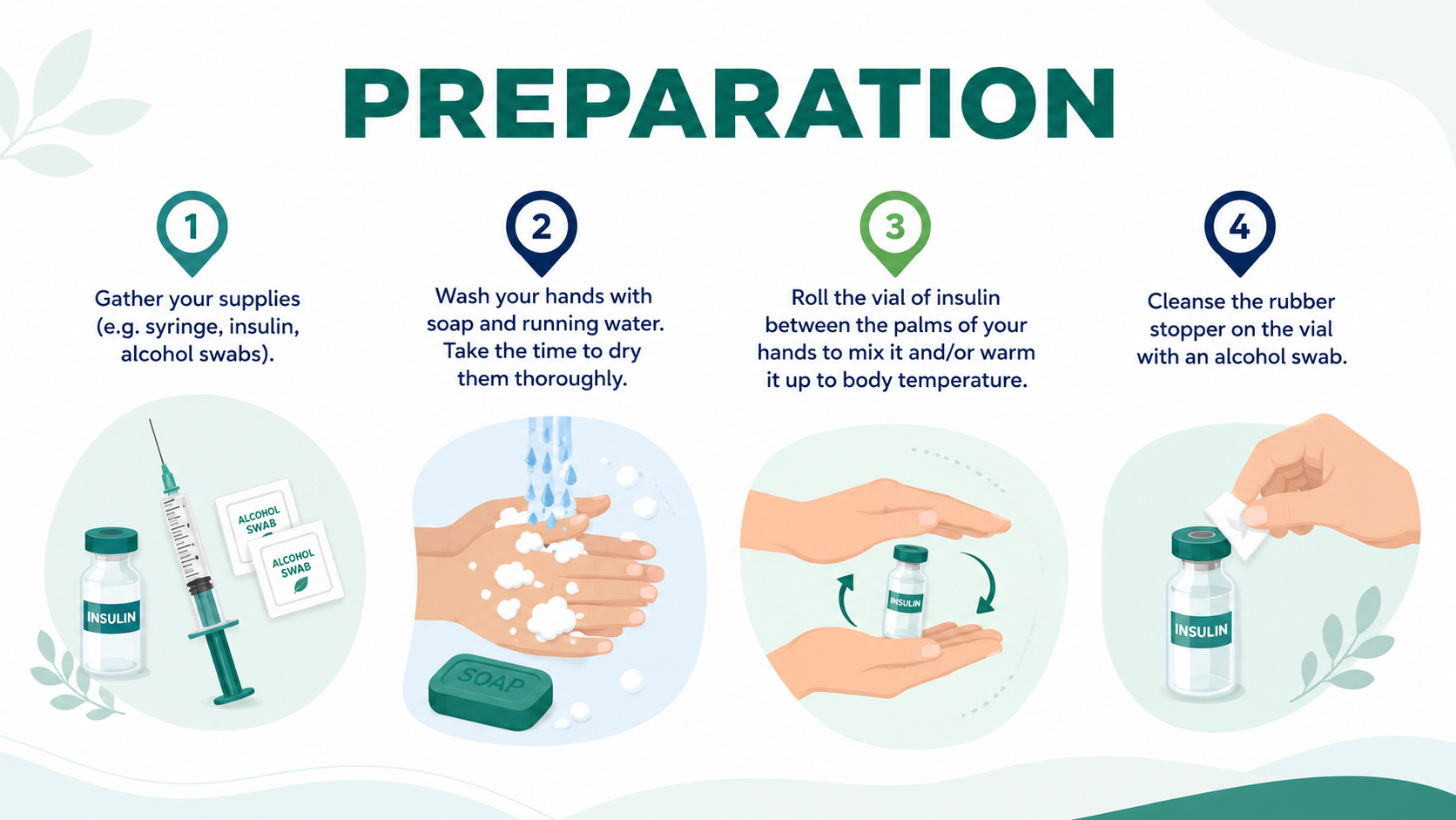 Injection preparation