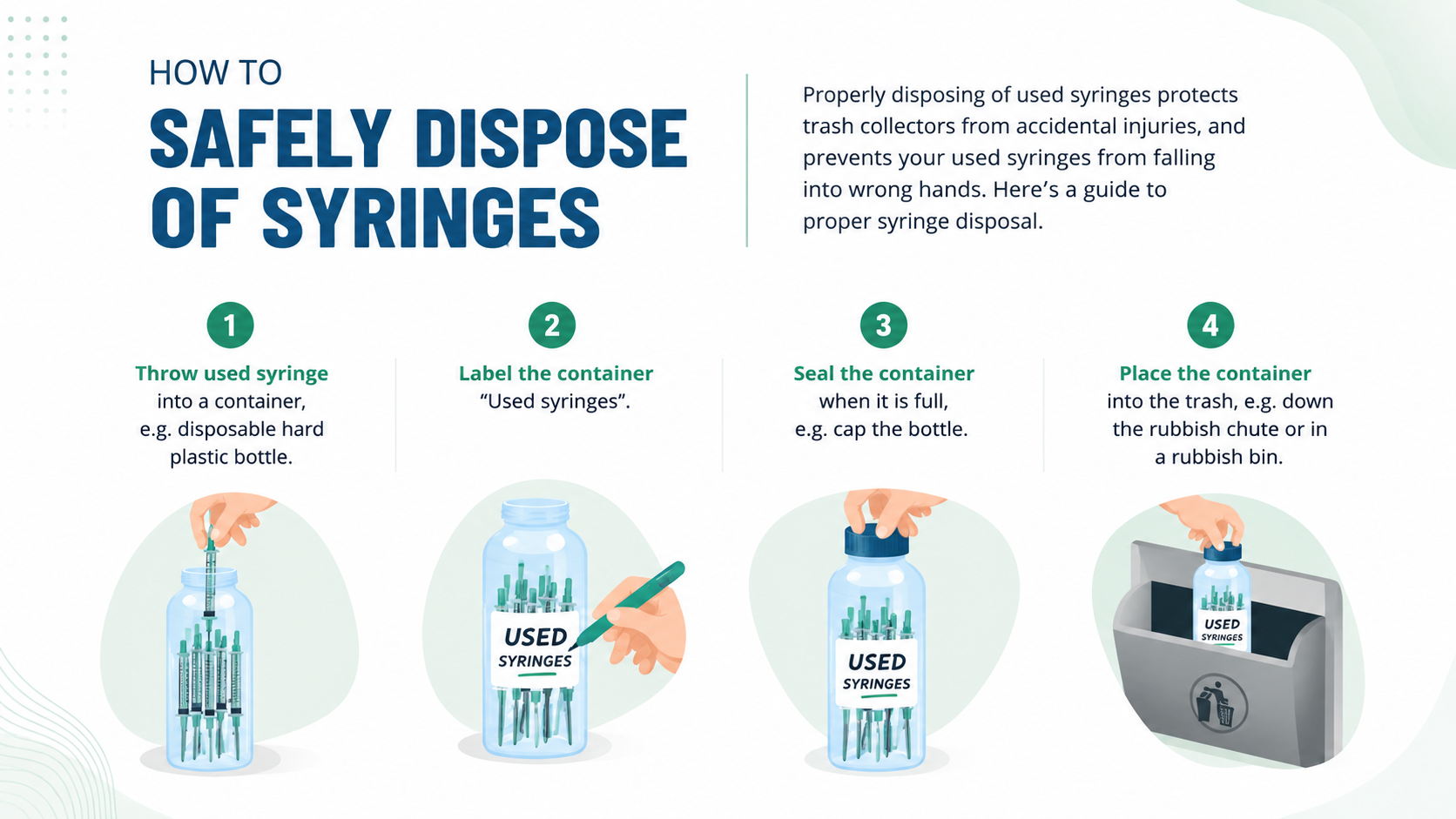 Sharps disposal